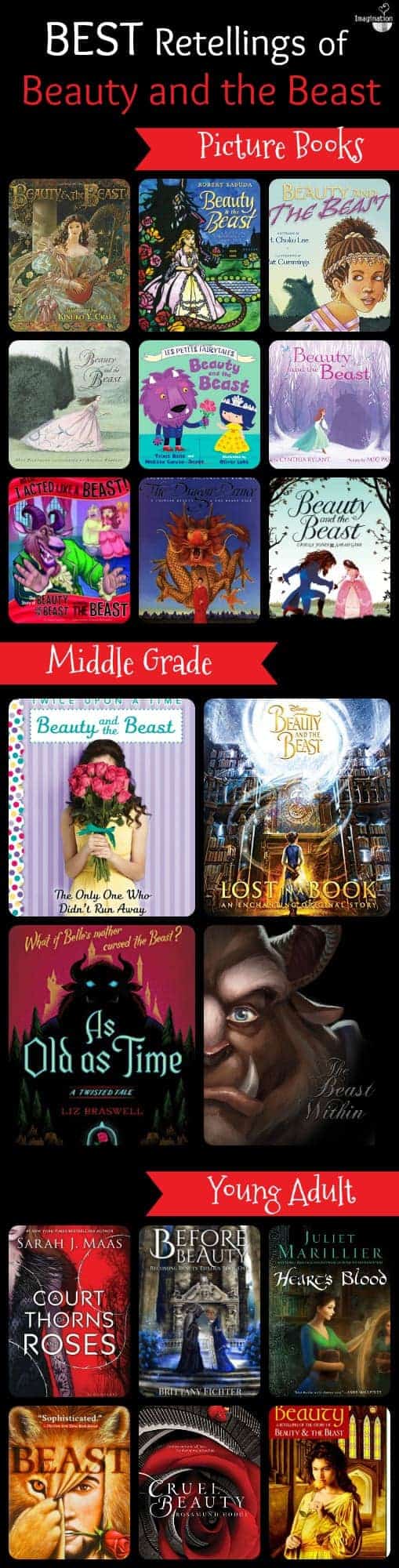 best retellings and adaptations of Beauty and the Beast for kids and YA