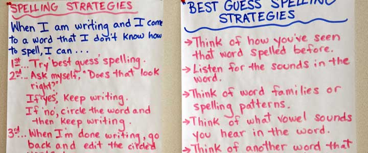 The Walls of an Exemplary Second Grade Classroom